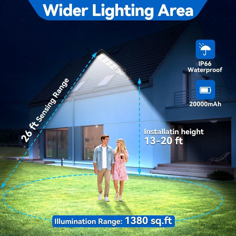 200W solar street lights - ES03 Series