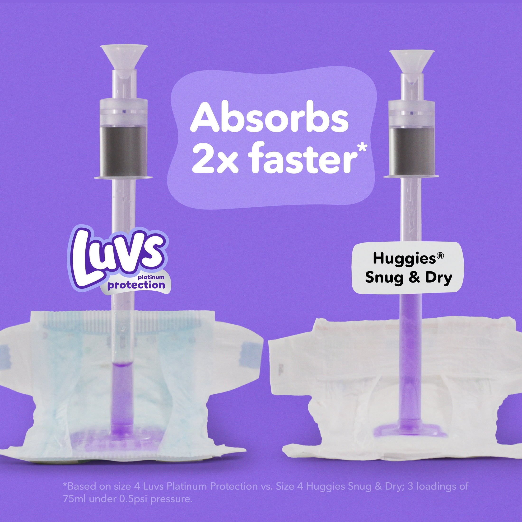 Luvs Platinum Protection Baby Diapers Size 4, 84 Count (Select for More Options)