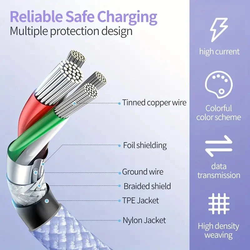 PD 60W Fast Charger USB C To Type C Cable For iPhone 15 16 17 Pro Max Quick Charging For Samsung S26 Xiaomi USB C Charger Cable