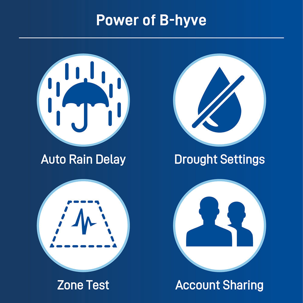 B-hyve XD Bluetooth 2-Outlet Hose Faucet Timer | 24632
