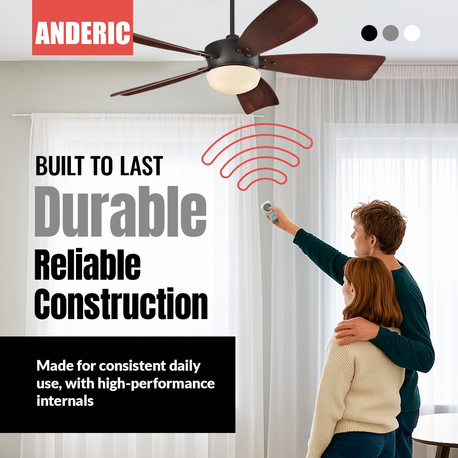 Anderic RR7087T Replacement Thermostatic Ceiling Fan Remote Control with Fan Timer Key | CHQ7087T