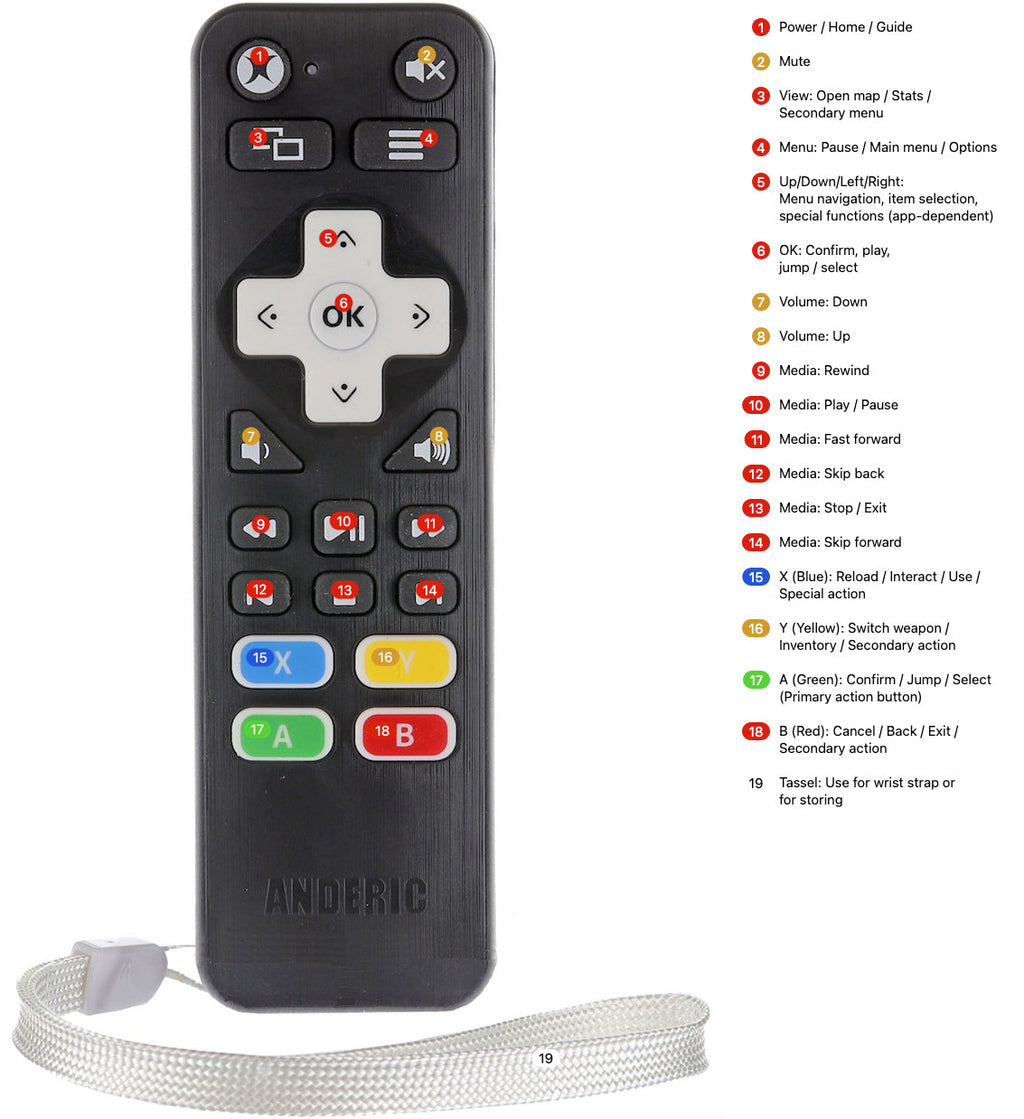 Anderic RRXB01 Universal Media Remote Control for Xbox One Console with Learning Function