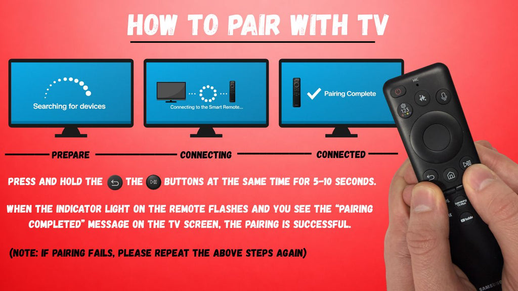 Samsung BN59-01330N / RMCSPR1AP1 2020 RF VOICE TV Remote Control | The Serif | The Frame TV | Netflix | Prime Video | Samsung TV Plus - BN5901330N